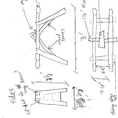 Need wooden stand for an old stone knife-sharpening wheel.